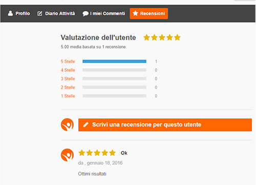 Come recensire un Trainer - Tialleno.it Come recensire un Trainer - Tialleno.it